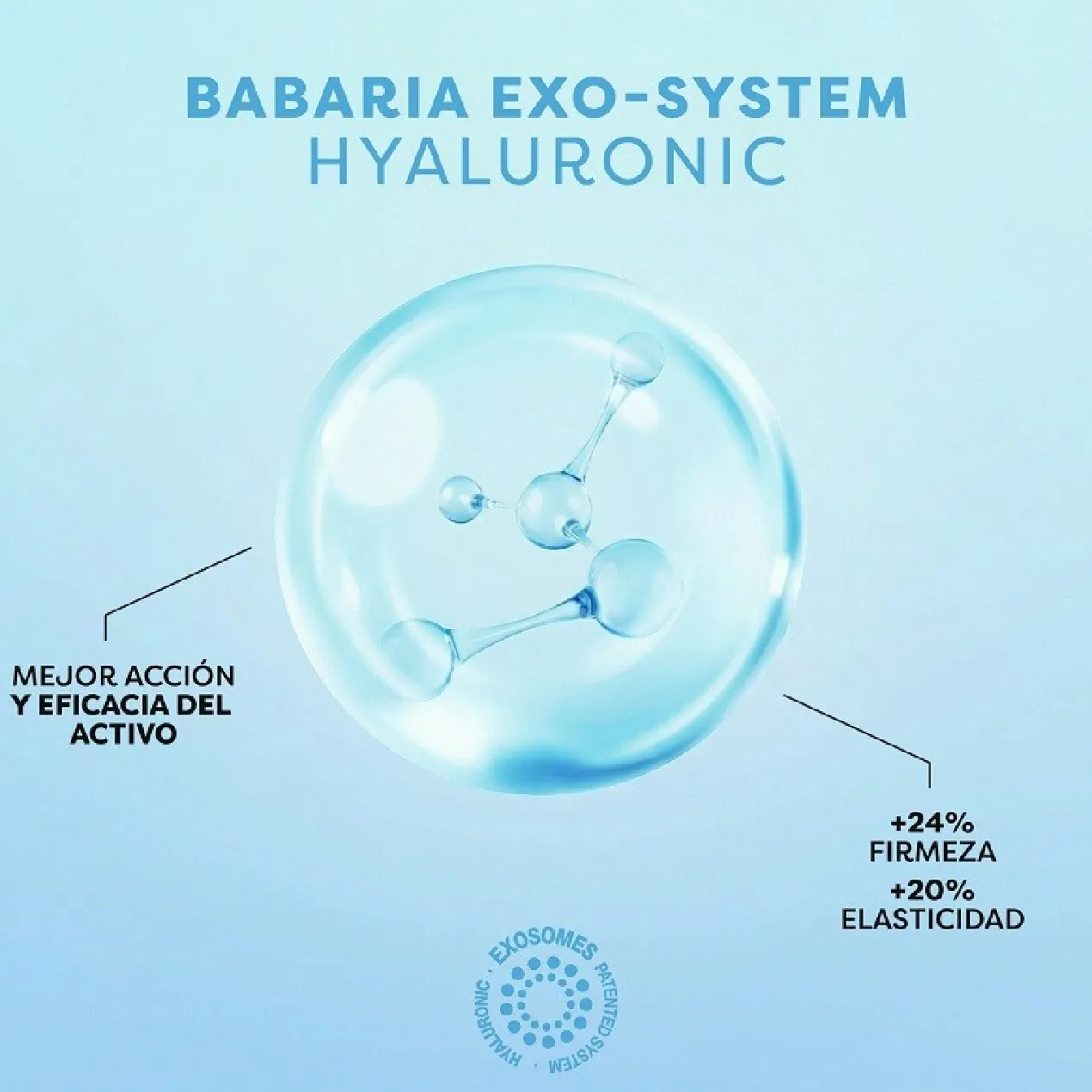 Serum Ácido Hialurónico Exosomas