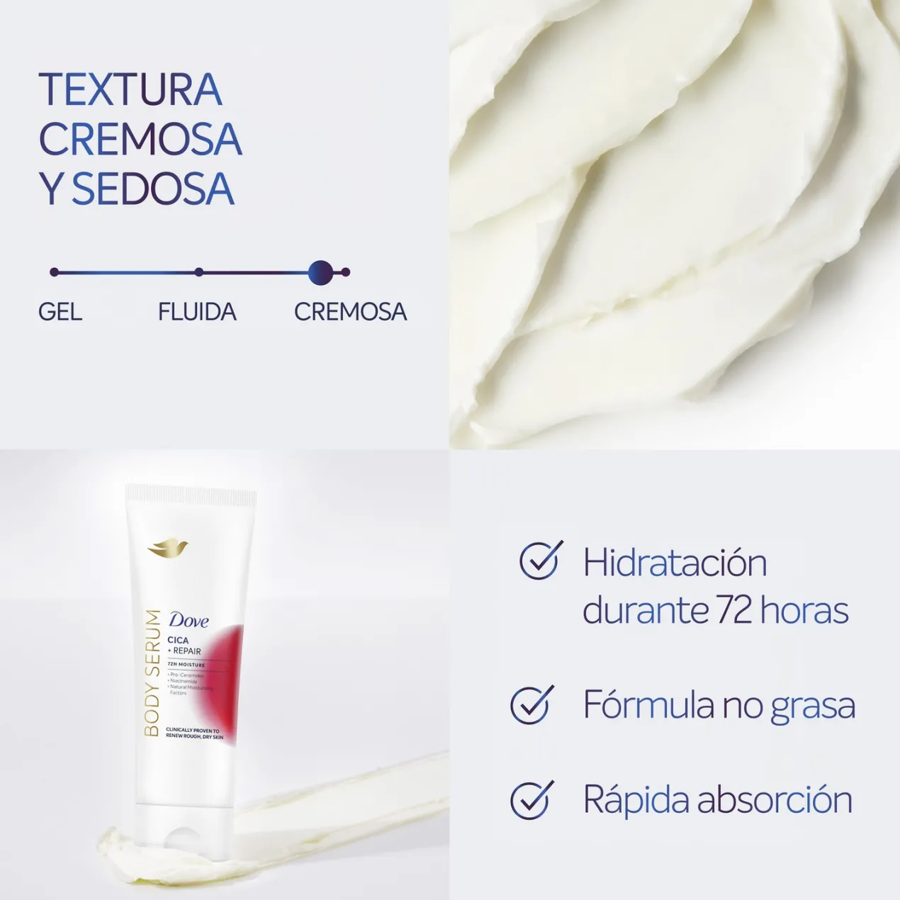 Serum Corporal Cica + Reparador