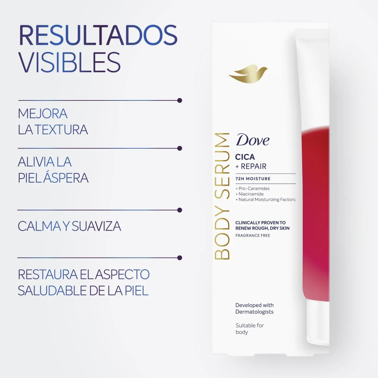 Serum Corporal Cica + Reparador