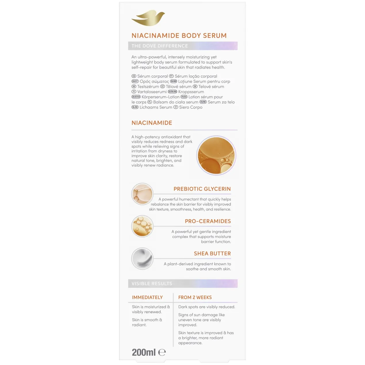 Serum Corporal Niacinamida + Tono Uniforme