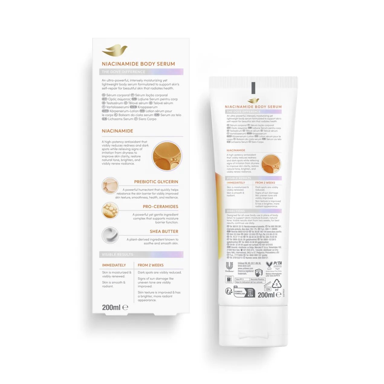 Serum Corporal Niacinamida + Tono Uniforme