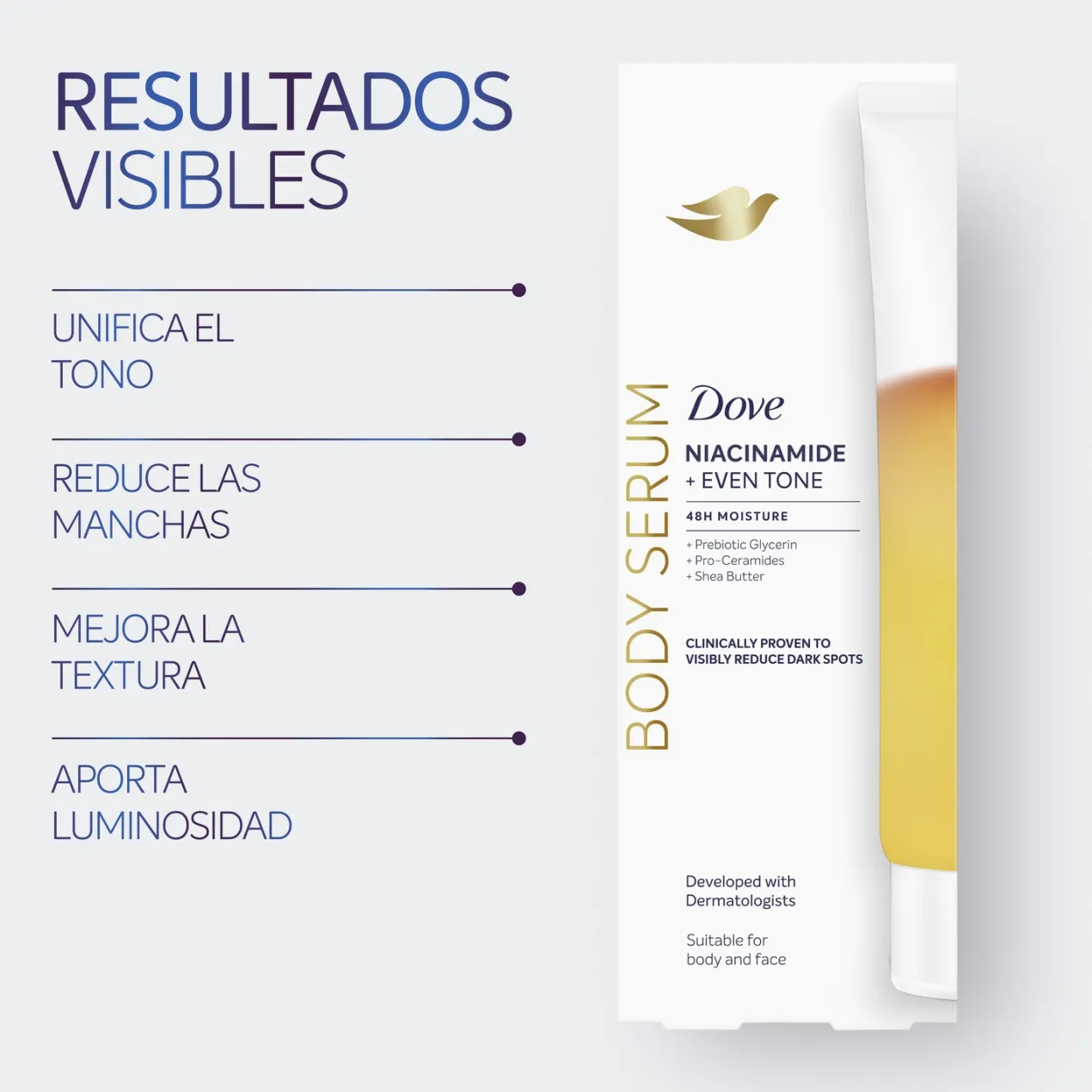 Serum Corporal Niacinamida + Tono Uniforme