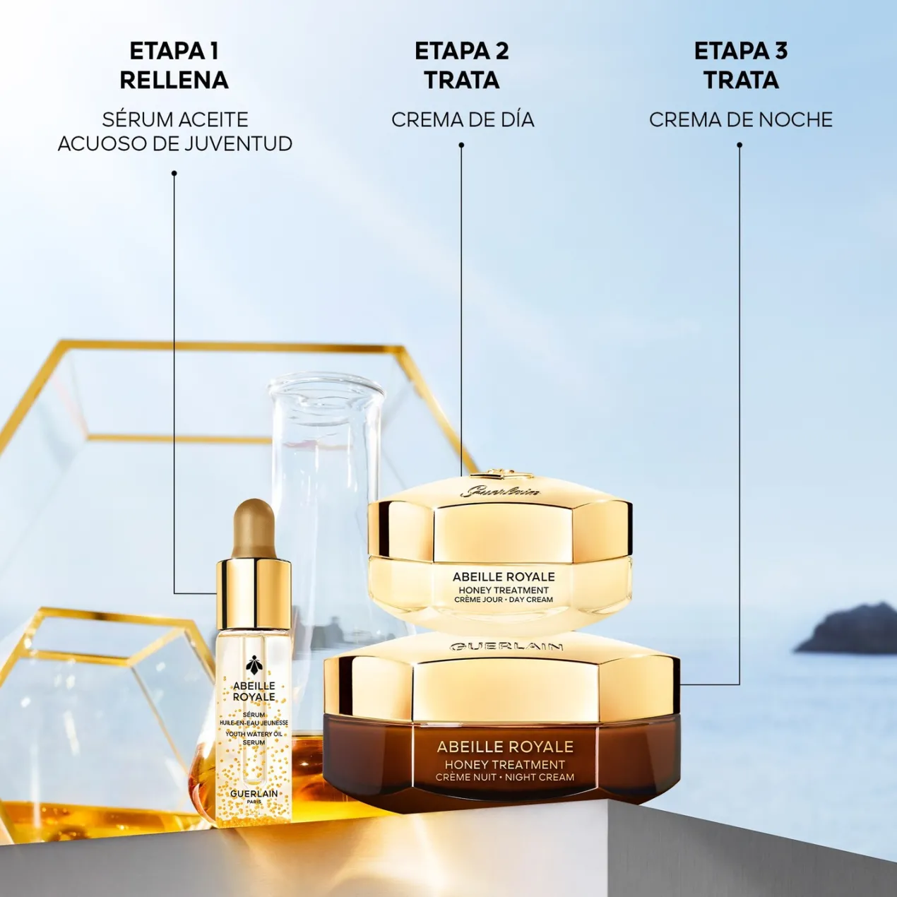 Set Abeille Royale Night & Day