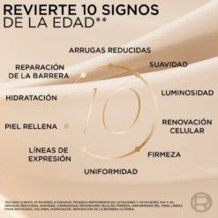 Set Age Perfect Sérum Le Duo y Crema Facial SPF 30