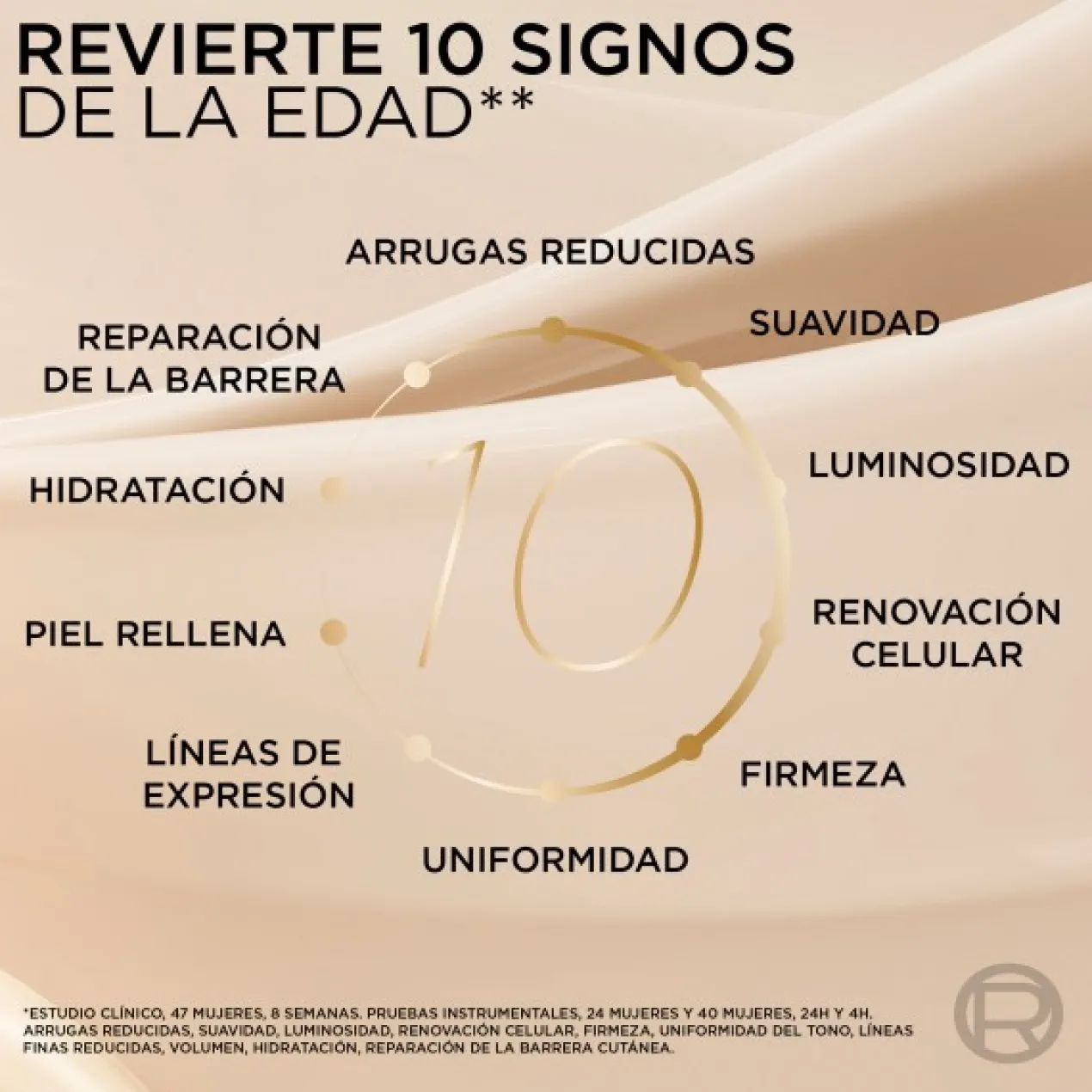 Set Age Perfect Sérum Le Duo y Crema Facial SPF 30