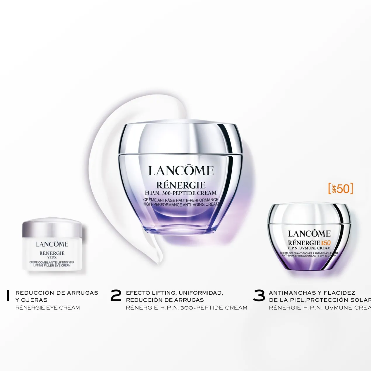 Set Renergie HPN Cream