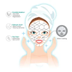Silver Energy Mask
