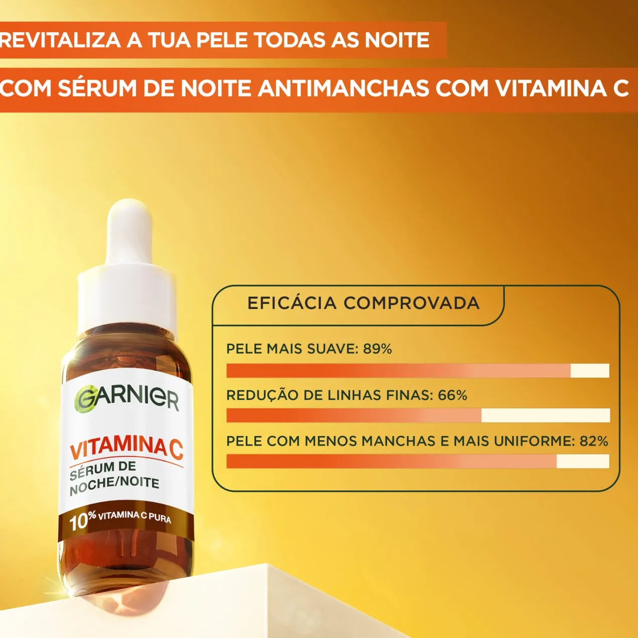 Skin Active Vitamina C Serum de Noche