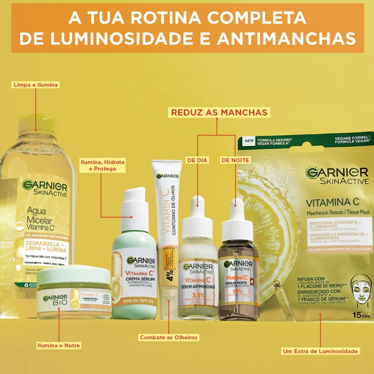 Skin Active Vitamina C Serum de Noche