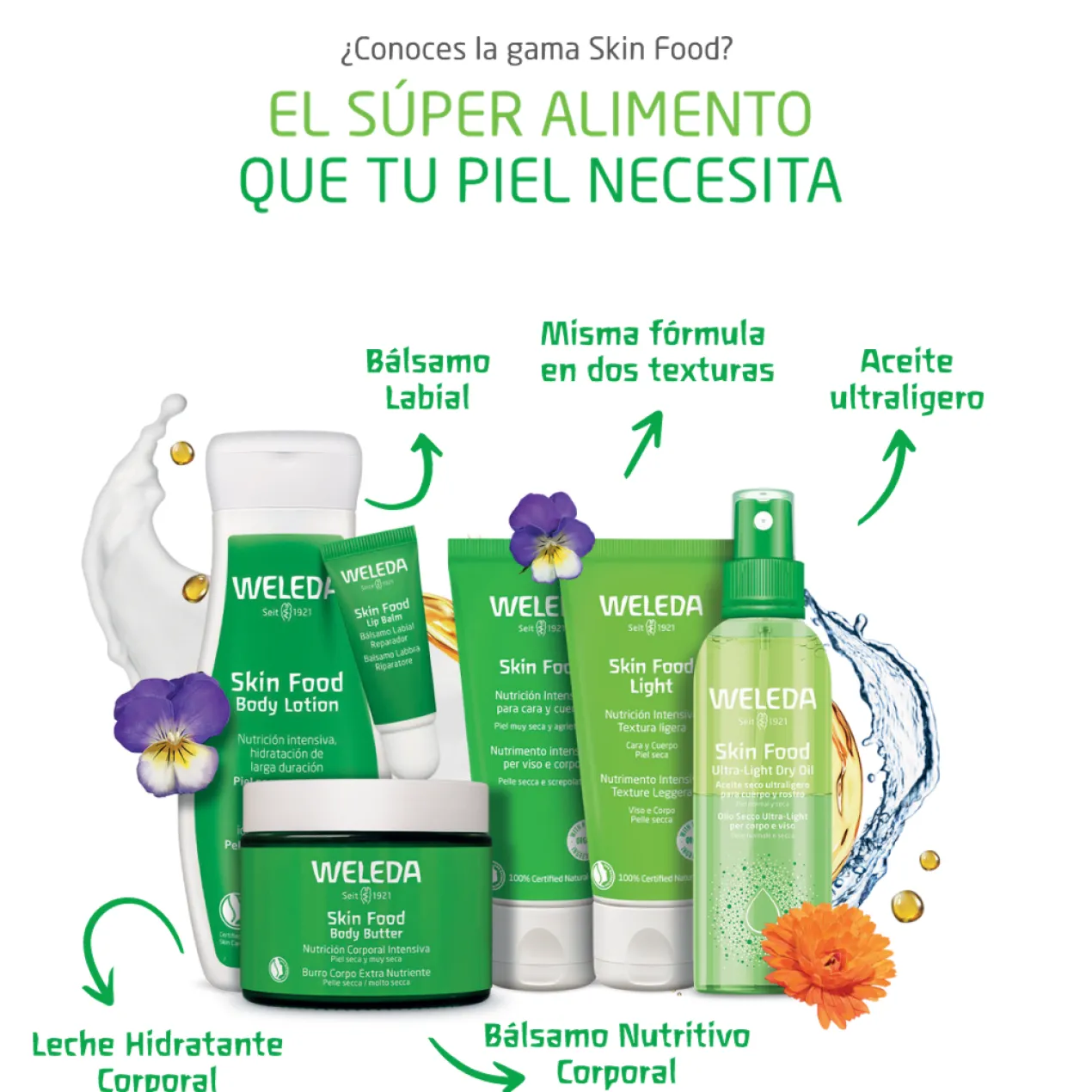 Skin Food Body Butter Nutrición Corporal