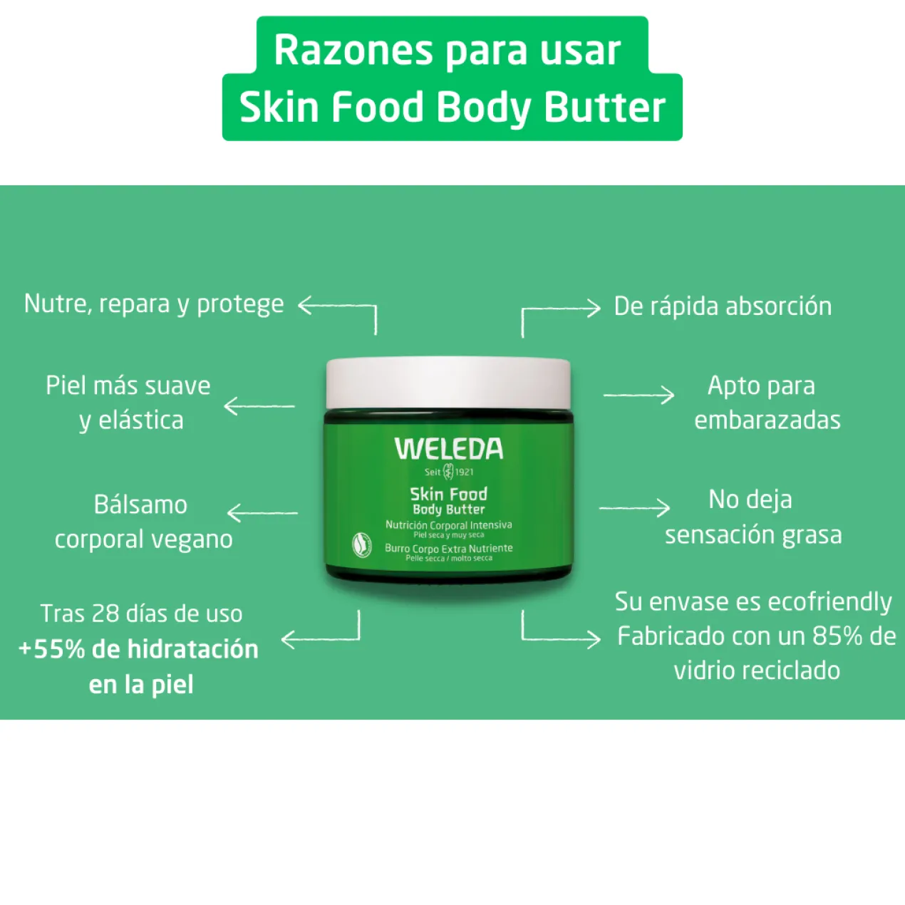 Skin Food Body Butter Nutrición Corporal