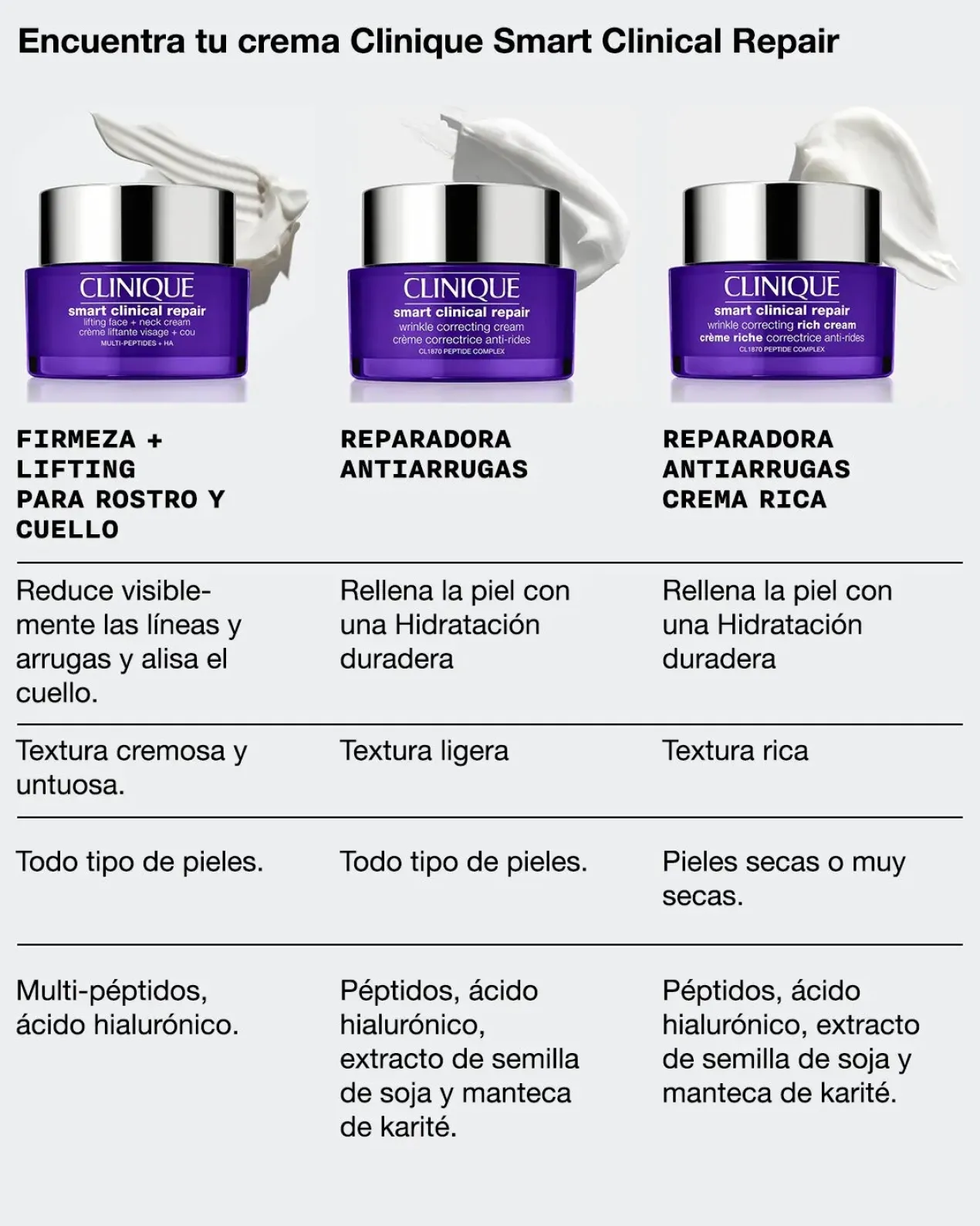 Smart Clinical Repair Crema Reafirmante + Lifting para Rostro y Cuello