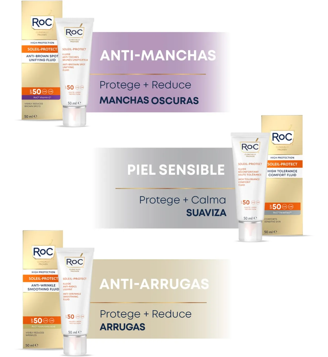 Soleil Protect Fluido Antiarrugas Alisador