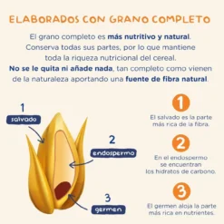 Solo Crema de Arroz +4 Meses