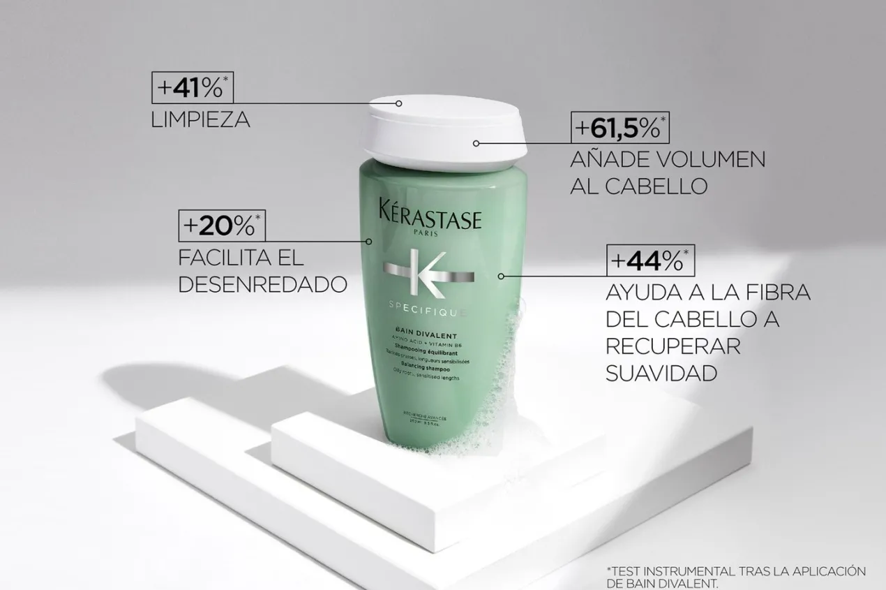 Spécifique Bain Divalent Champú Cabello Graso