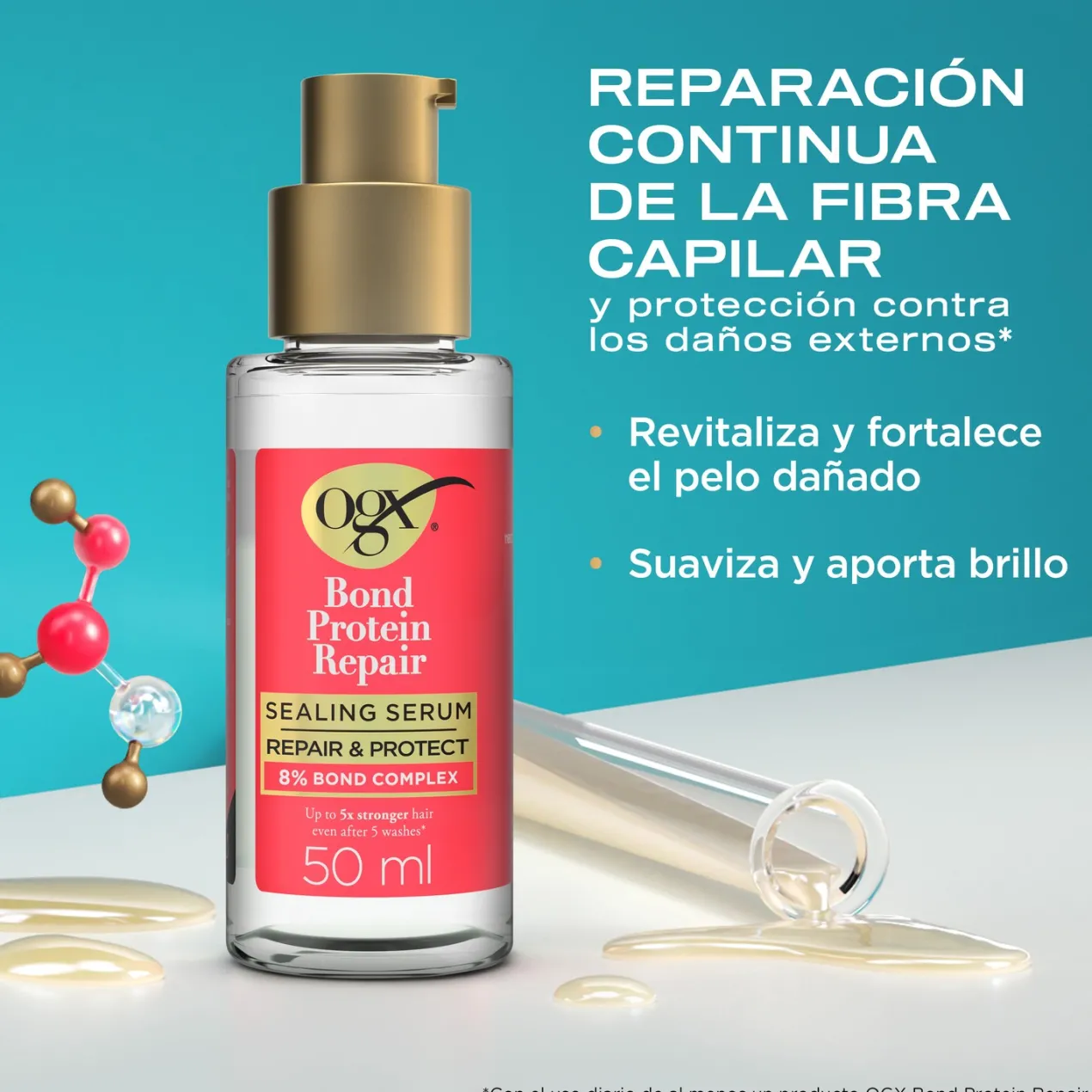 Sérum Capilar Bond Protein Repair
