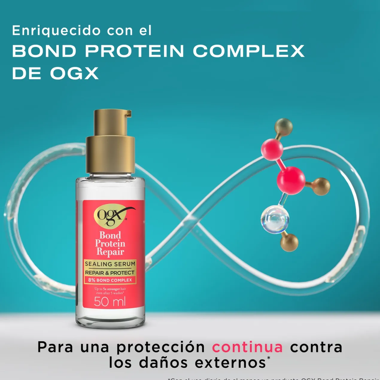 Sérum Capilar Bond Protein Repair