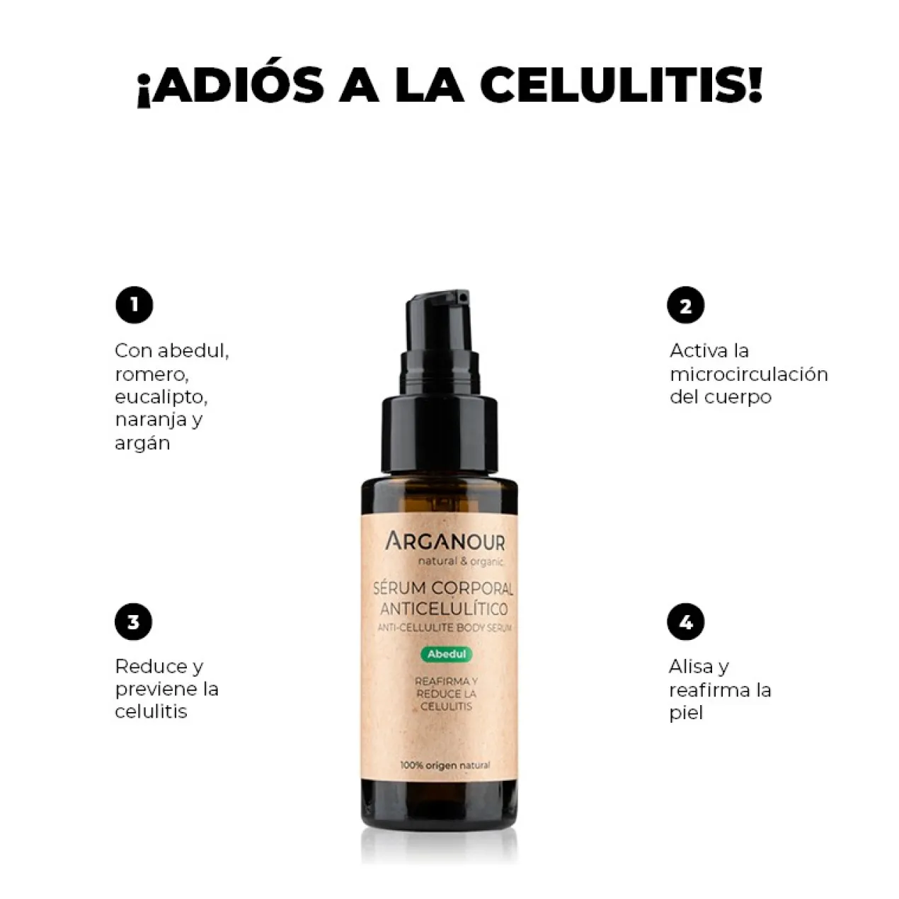 Sérum Corporal Anticelulítico