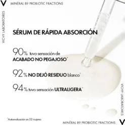 Sérum Minéral 89 Probiotic Fractions