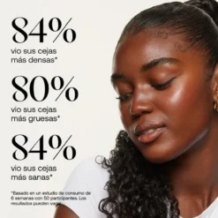 Sérum para Cejas