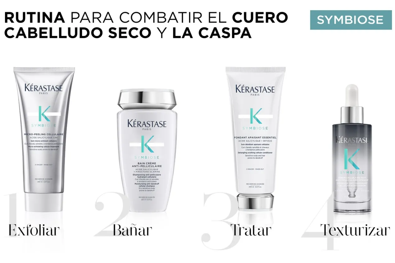 Symbiose Tratamiento Fondant Apaisant Essentiel
