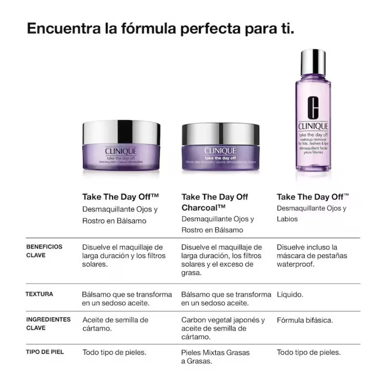 Take The Day Off Desmaquillante de Ojos y Labios