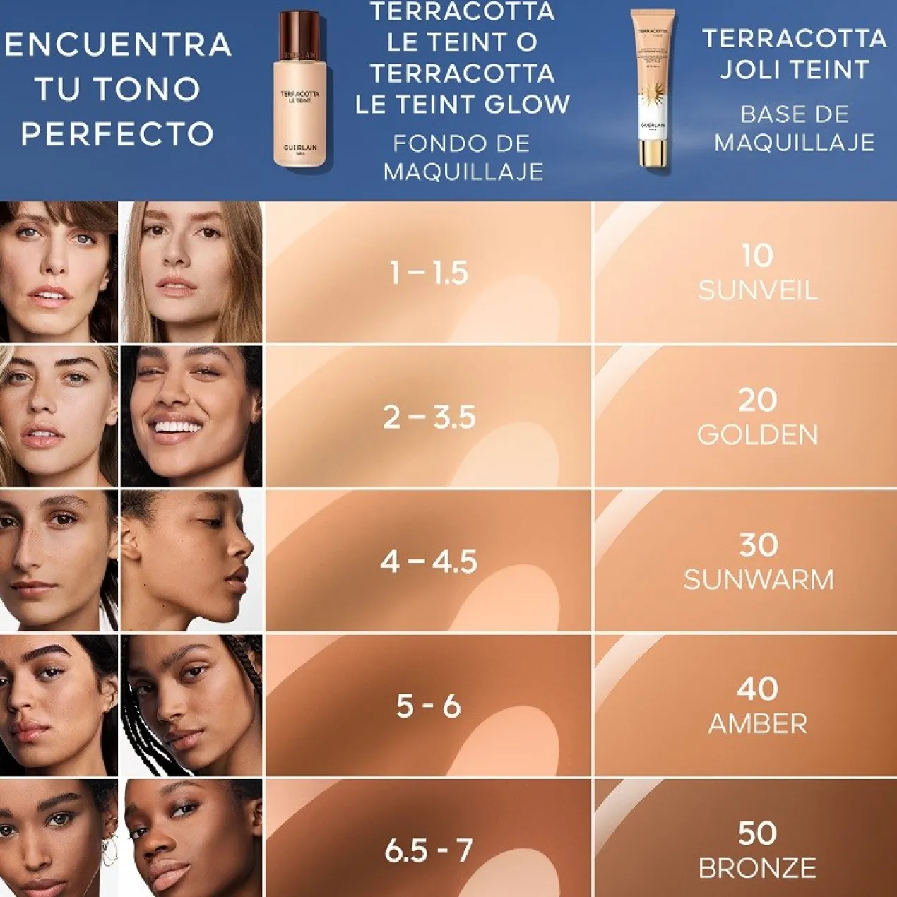 Terracotta Joli Teint Tratamiento con Color Protector SPF20