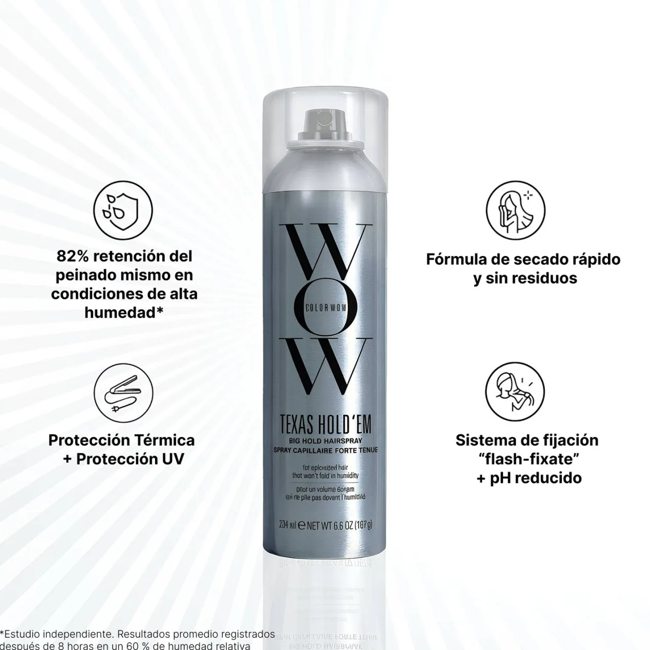 Texas Hold'Em Big Hold Laca para el Cabello