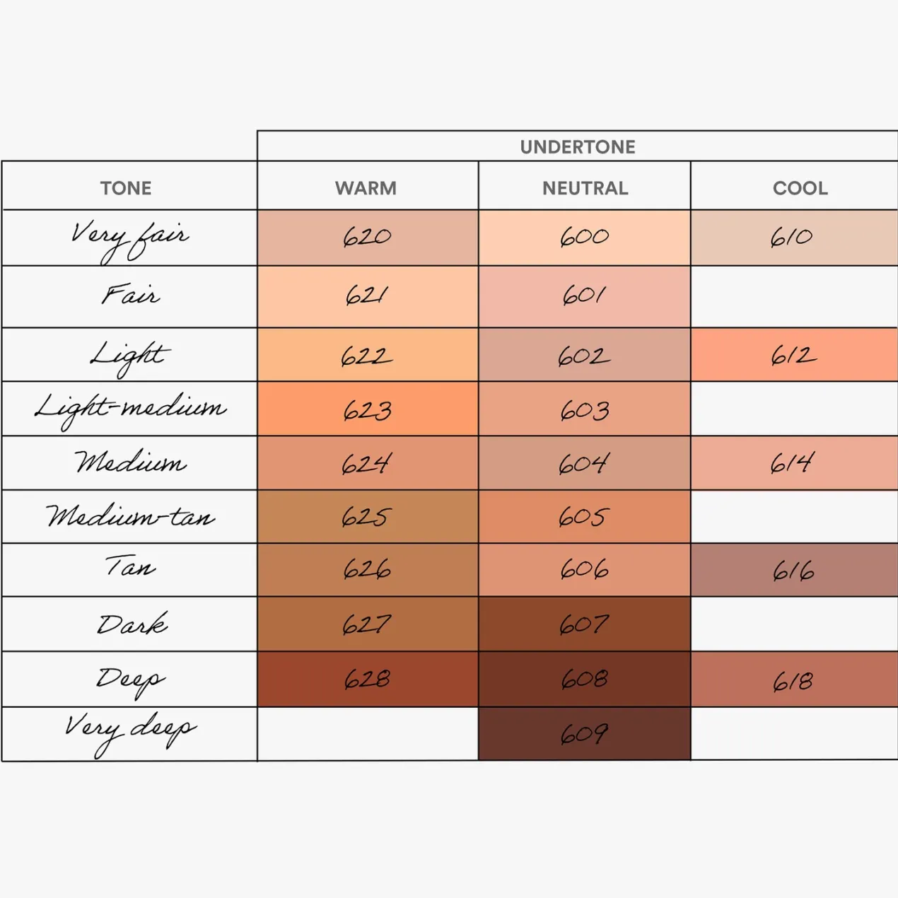 The Every Single Day Foundation SPF50