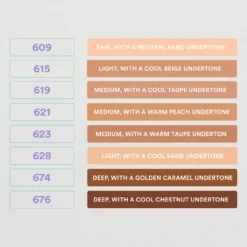 The Full Concealer Corrector
