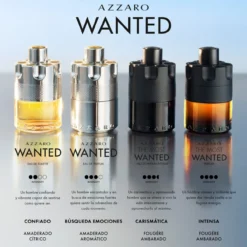 The Most Wanted Eau de Parfum Intense