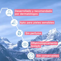 Tolederm Contorno de Ojos