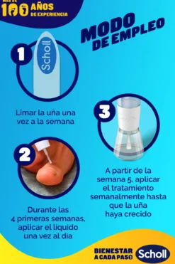 Tratamiento Anti Hongos de Uñas