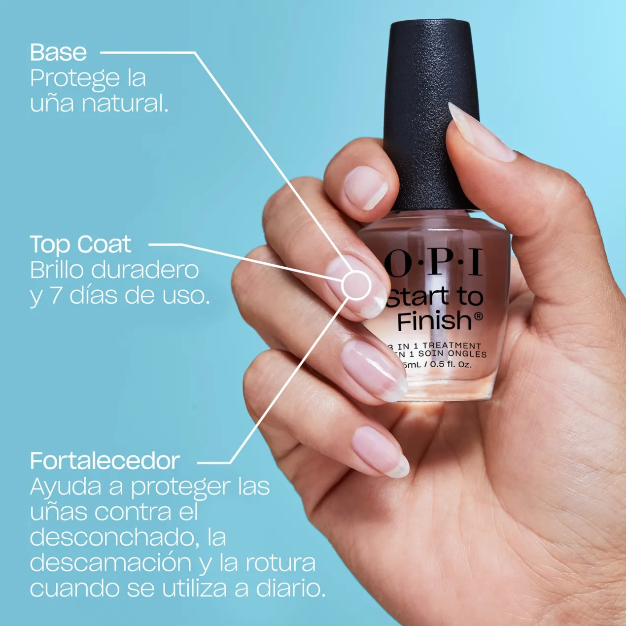 Tratamientos de Uñas Start to Finish 3in1