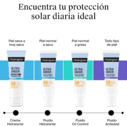 Ultra Sheer Protector Solar Facial Invisible Oil Control SPF50+
