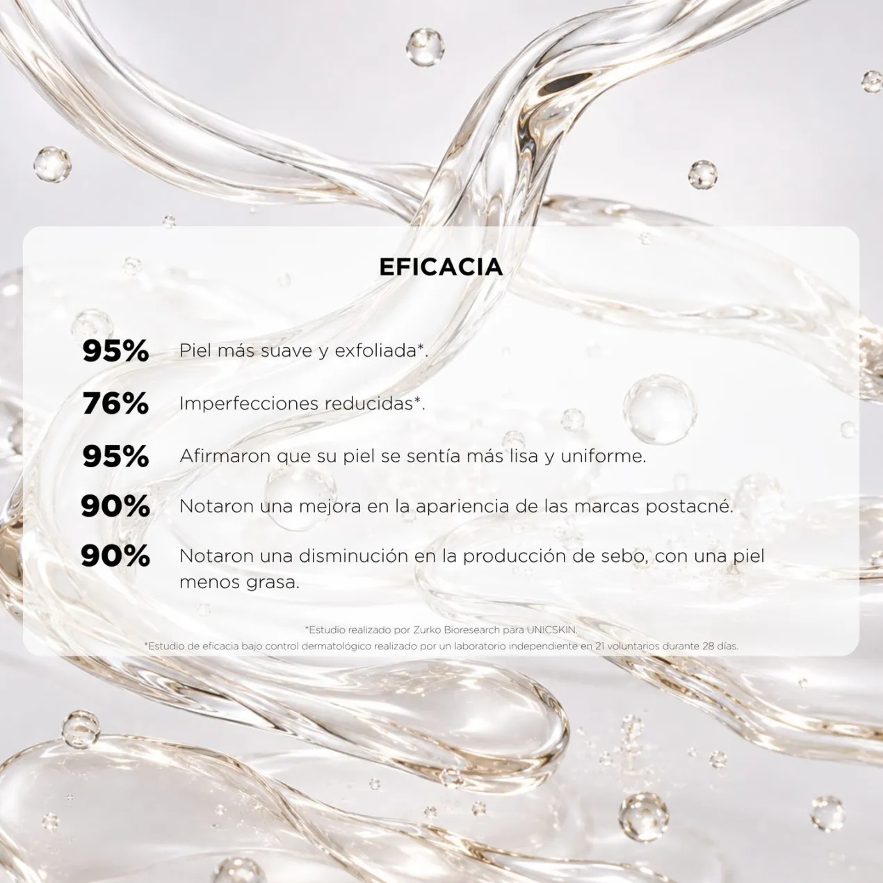 UnicGlycolic 20%