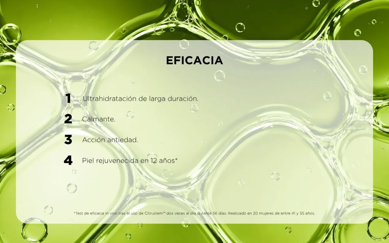 Unichydro-Active Serum