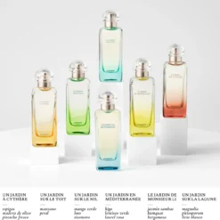 Un Jardin en Méditerranée Eau de Toilette