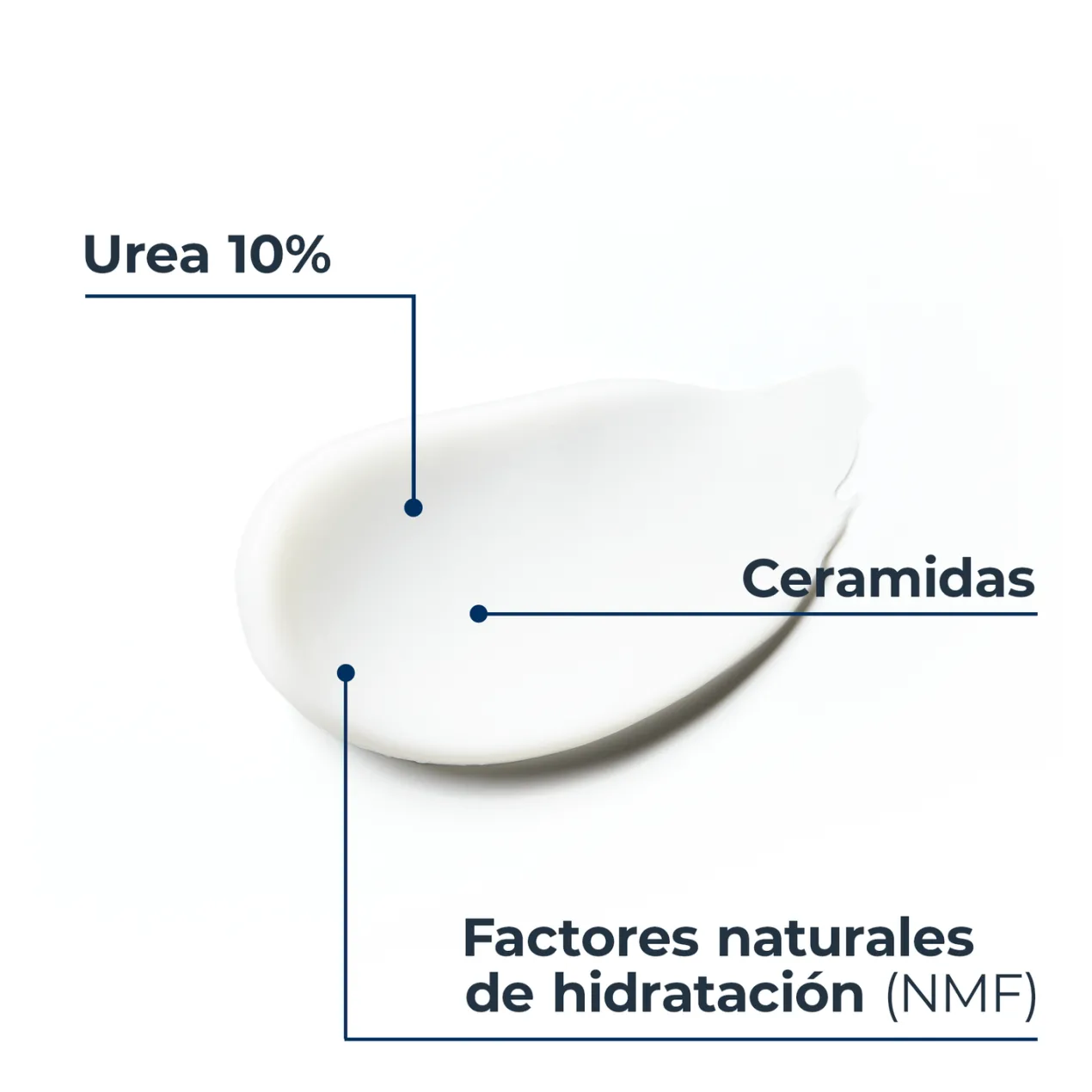 UreaRepair Crema de Cuidado de Pies 10% Urea