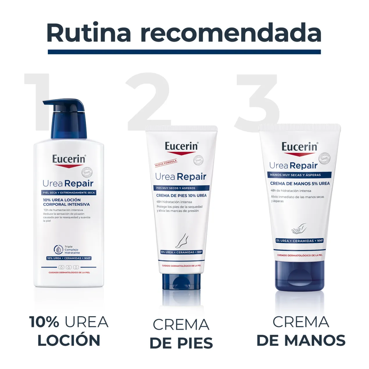 UreaRepair Crema de Cuidado de Pies 10% Urea