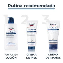 UreaRepair Loción Hidratante Intensiva 10% Urea