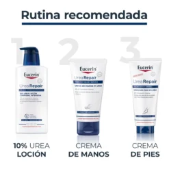 UreaRepair Plus Crema de Manos 5% Urea