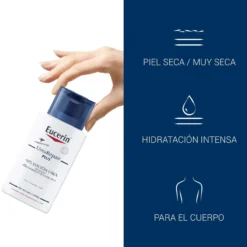 UreaRepair PLUS Loción 10% Urea