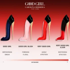 Very Good Girl Elixir Eau de Parfum
