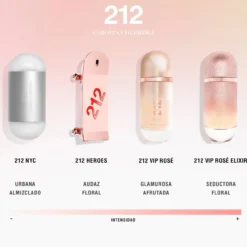 212 Vip Rose Eau de Parfum