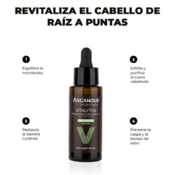 Vitalytox Revitalizante de Cuero Cabelludo