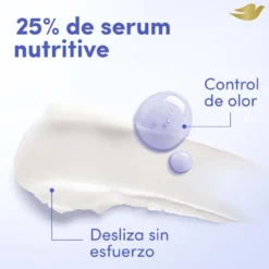 Whole Body Deo Desodorante Stick Todo El Cuerpo