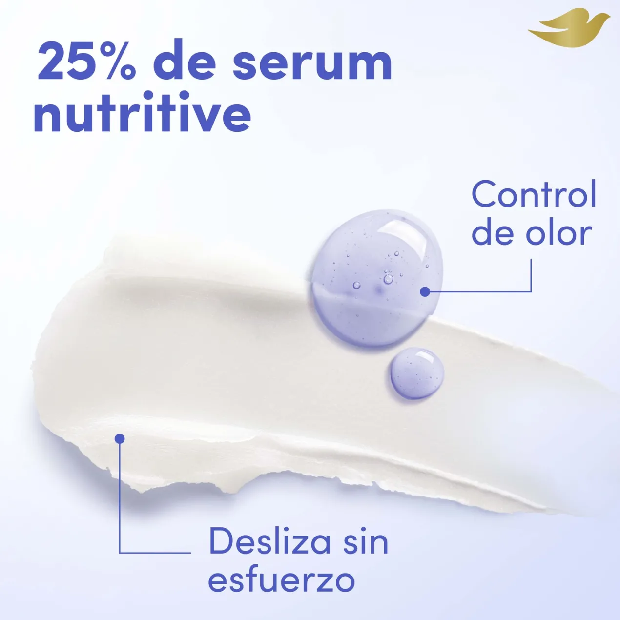 Whole Body Deo Desodorante Stick Todo El Cuerpo