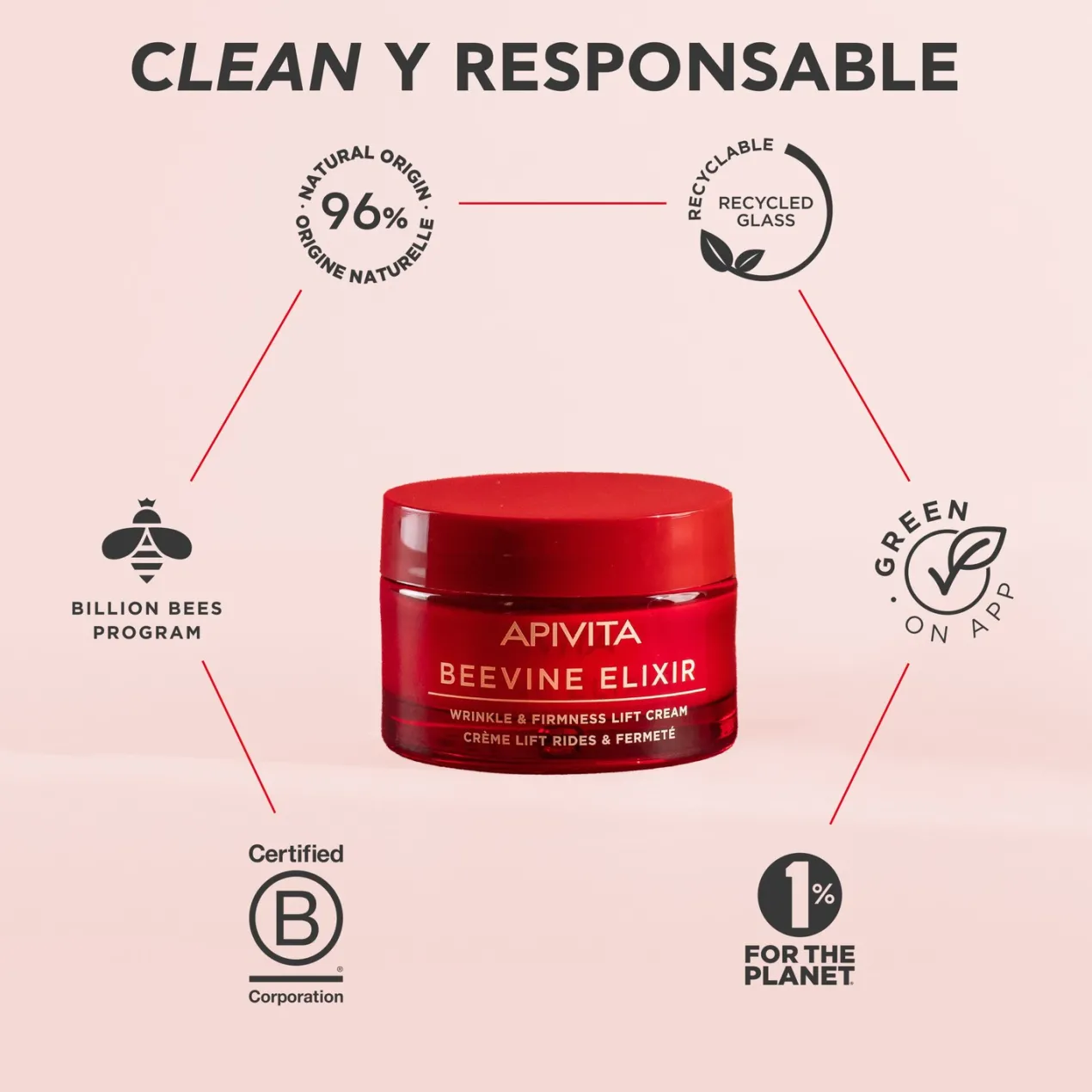 Wine Elixir Crema Antiarrugas y Firmeza
