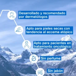 Xemose C8+ Syndet Limpiador Suave